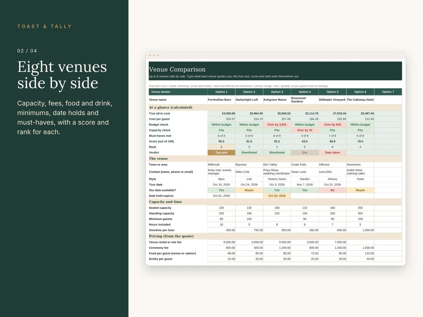 Wedding Venue Comparison photo 2
