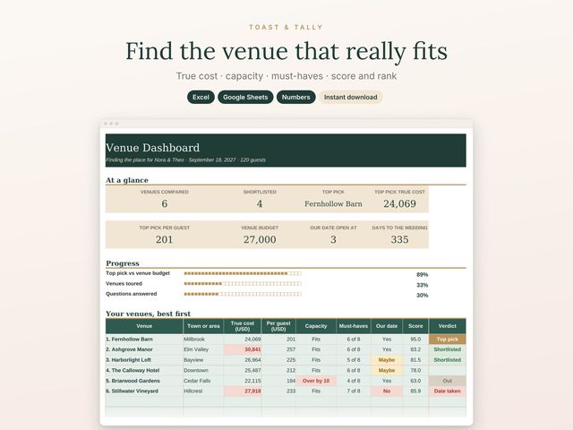 Wedding Venue Comparison