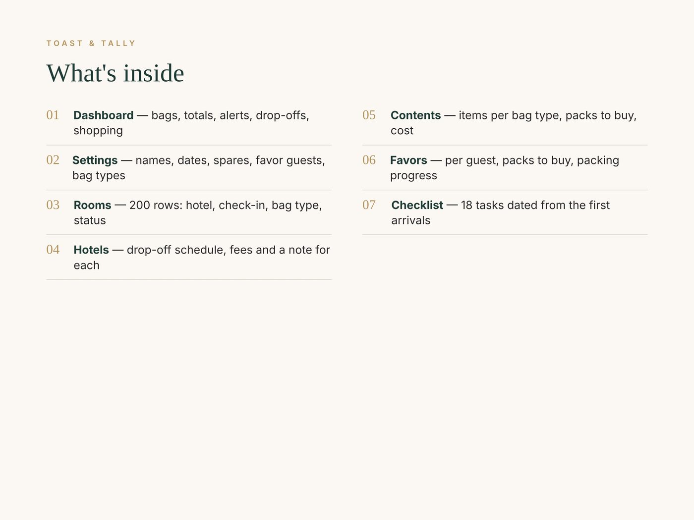 Wedding Welcome Bag & Favors Tracker photo 6
