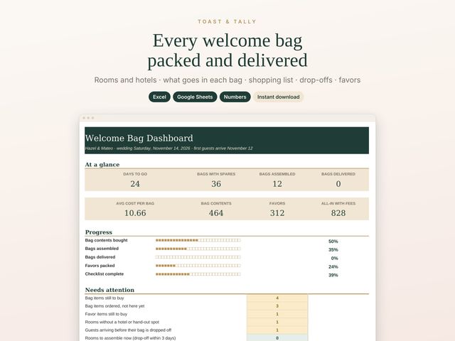 Wedding Welcome Bag & Favors Tracker