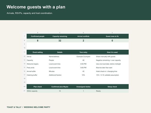 Wedding Welcome Party Planner