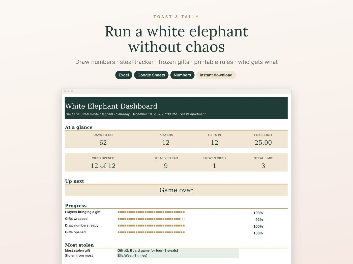 Run a white elephant without chaos